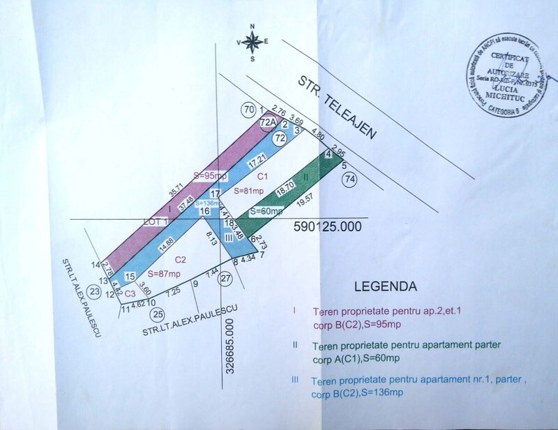 Muncii, Iancului, teren constructii